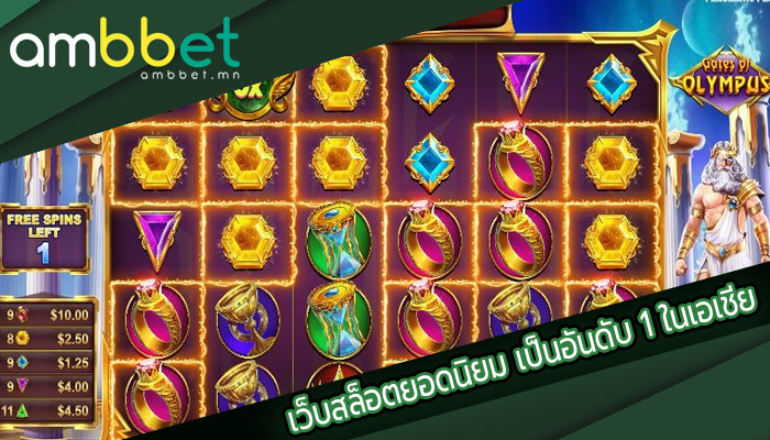 เว็บสล็อตยอดนิยม เป็นอันดับ 1 ในเอเชีย
