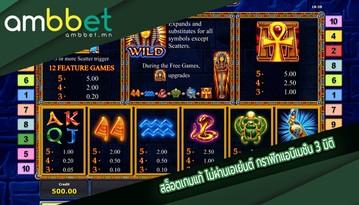 สล็อตเกมแท้ ไม่ผ่านเอเย่นต์ กราฟิกแอนิเมชั่น 3 มิติ